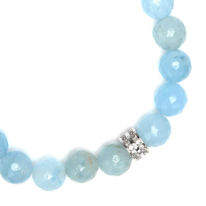 Detalle Pulsera Aguamarina